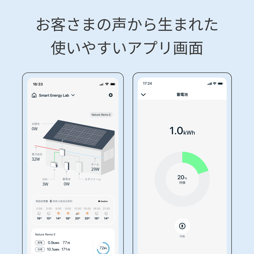 Nature Remo E【energia専用】