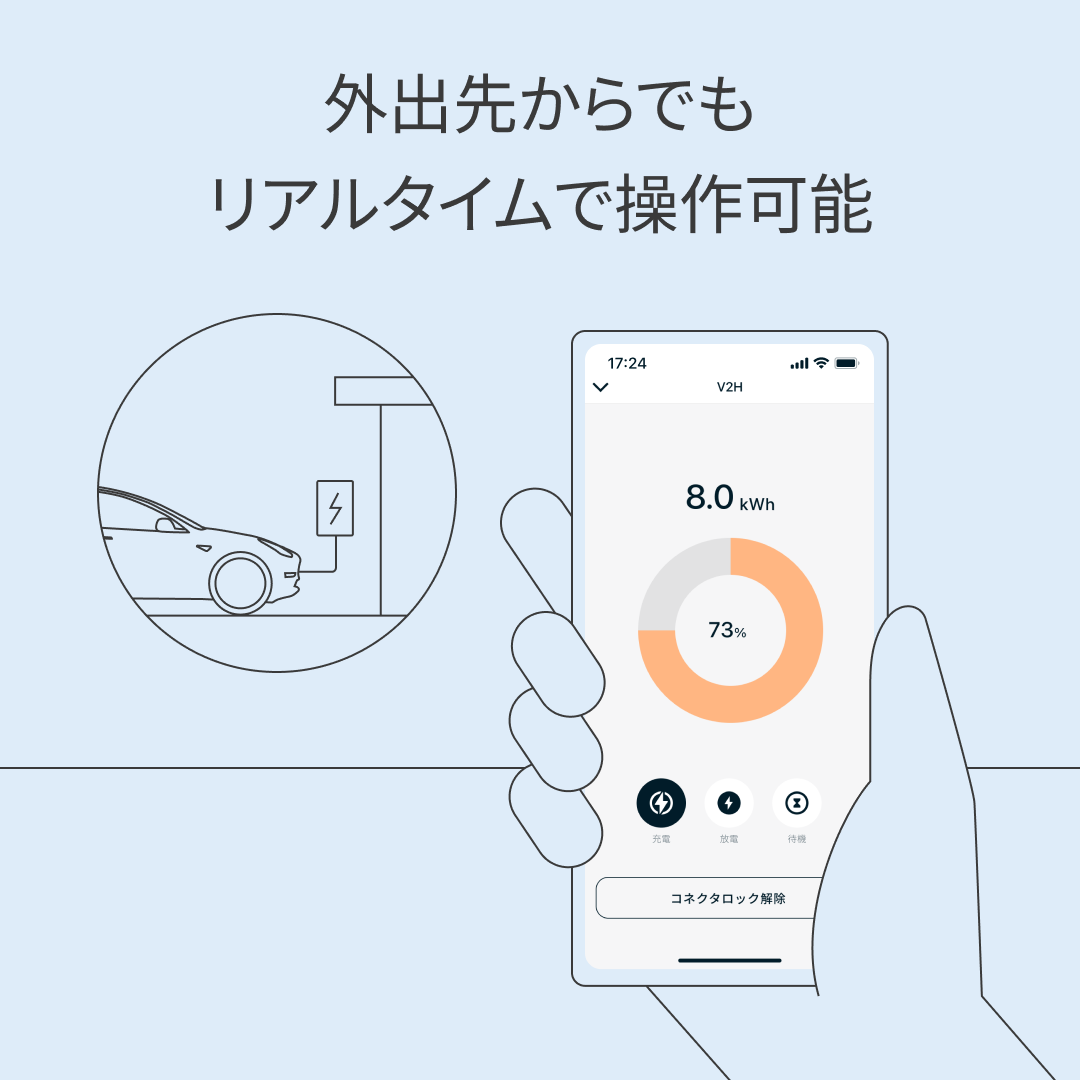 Nature Remo E【energia専用】
