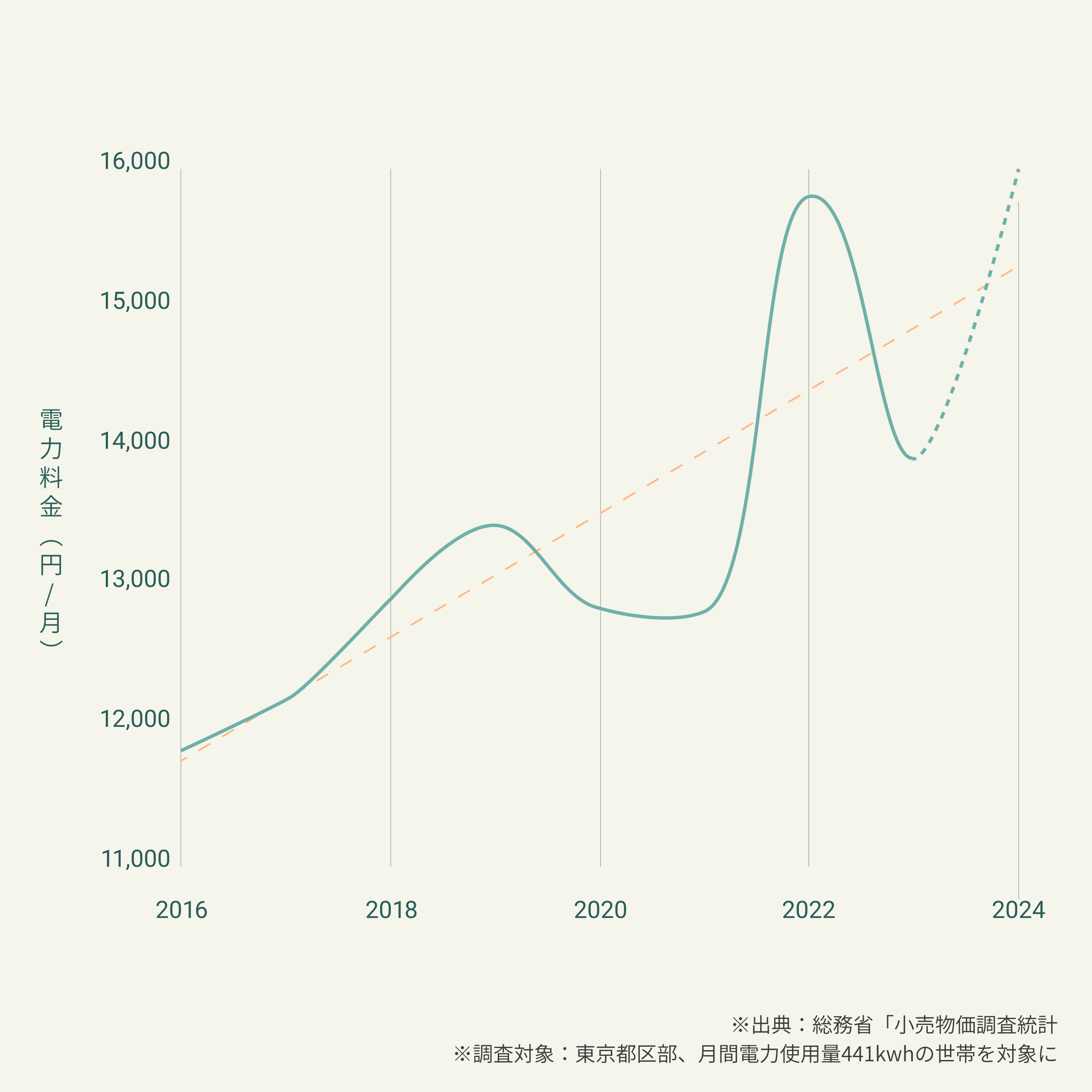 Frame 1611 (2).png__PID:320b7a98-3328-42a4-8ae8-37f1519011ca