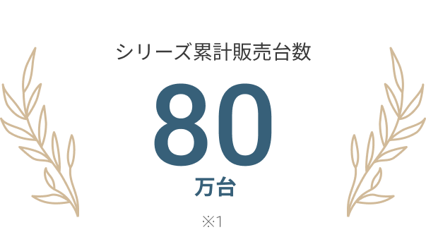 シリーズ累計販売台数80万台